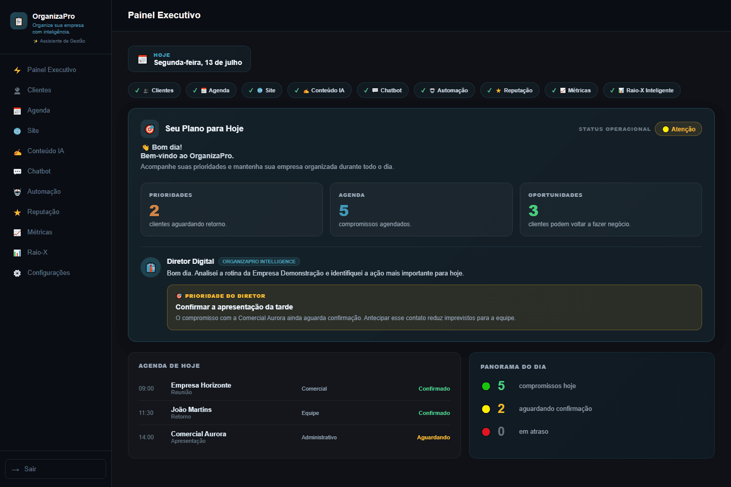 Dashboard real do OrganizaPro com visão executiva, prioridades e agenda usando dados demonstrativos
